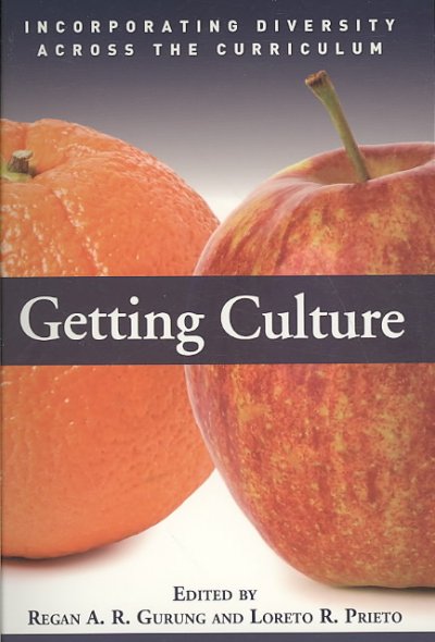 Getting culture : incorporating diversity across the curriculum / edited by Regan A.R. Gurung and Loreto R. Prieto.