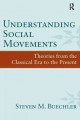 Go to record Understanding social movements : theories from the Classic...